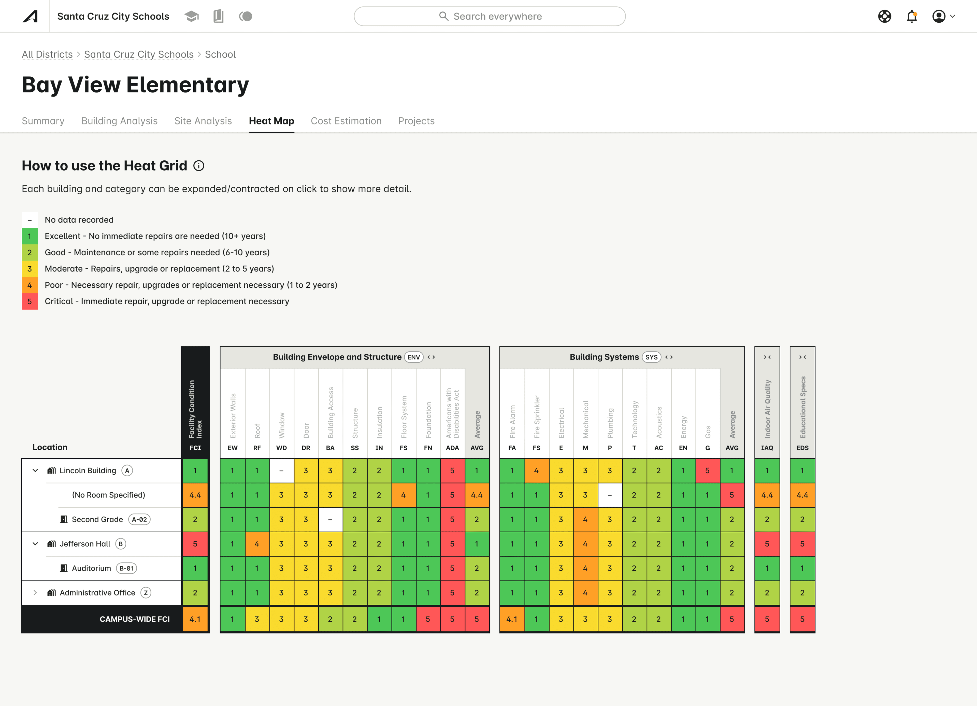 Athenate product screenshot showing heat grid visualization